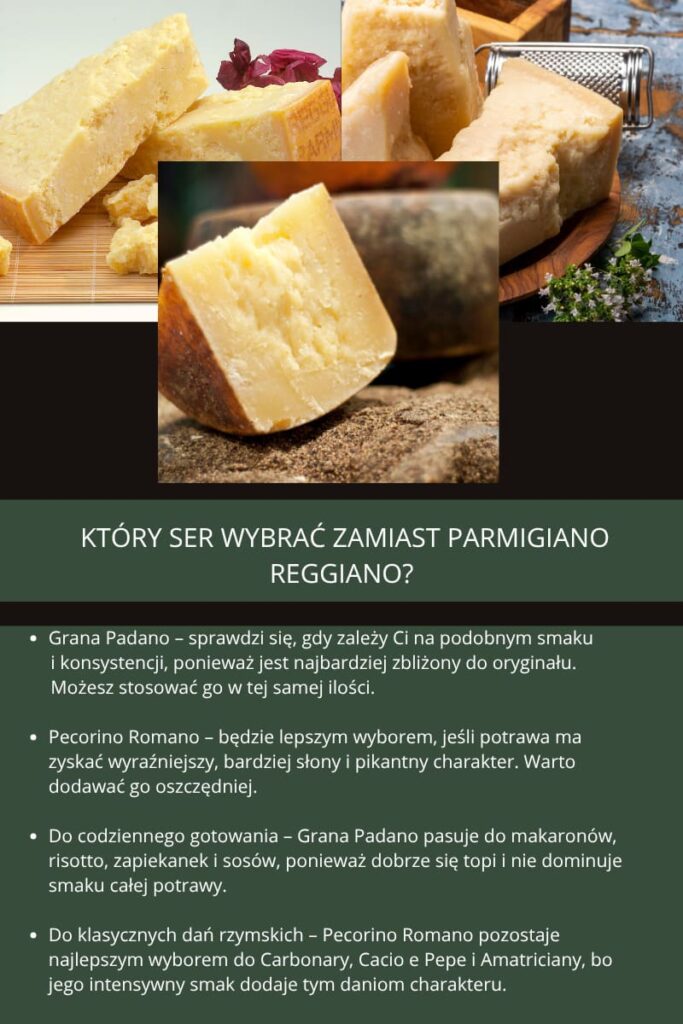 Czym zastąpić Parmegiano Regiano - serem Grana Padano czy Pecorino?