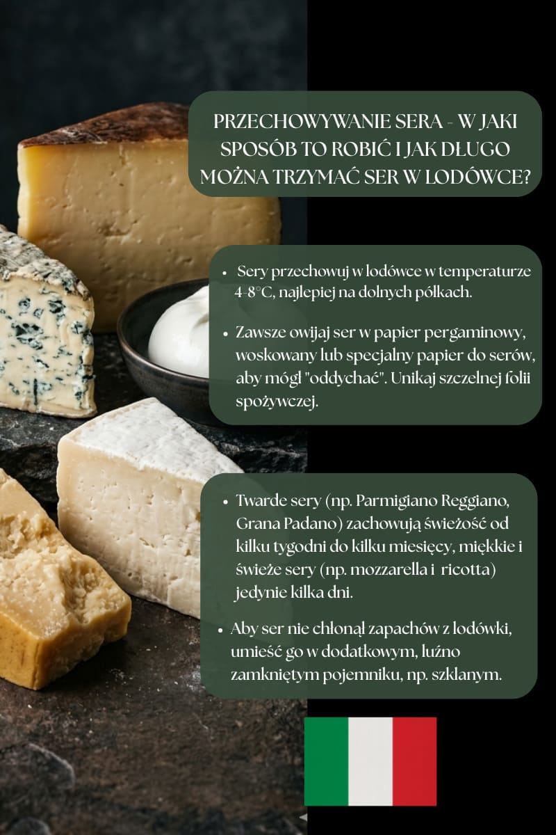 Przechowywanie sera - jak i jak długo trzymać ser w lodówce?